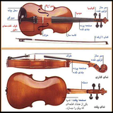 ir.amozesh.veulon.d