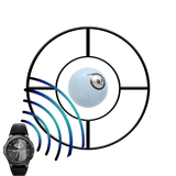 com.aktuna.gear.sphero