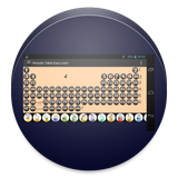periodictableeasylearn.app