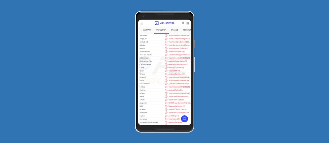 تروجان تی‌بات (TeaBot)